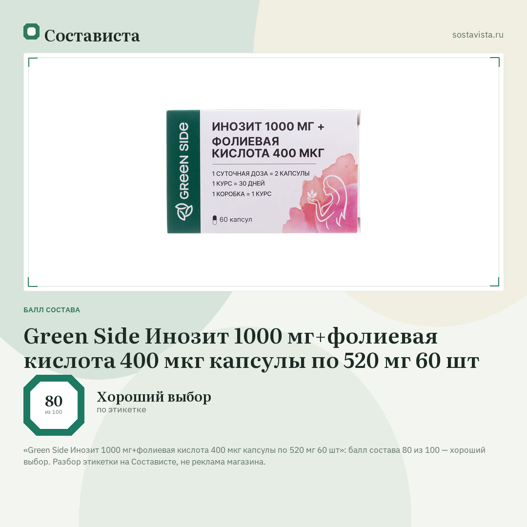 Green Side Инозит 1000 мг+фолиевая кислота 400 мкг капсулы по 520 мг 60 шт: балл состава 80 из 100 — Состависта
