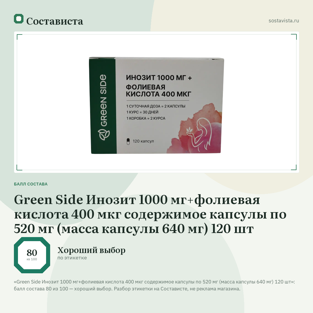 Green Side Инозит 1000 мг+фолиевая кислота 400 мкг содержимое капсулы по 520 мг (масса капсулы 640 мг) 120 шт: балл состава 80 из 100 — Состависта