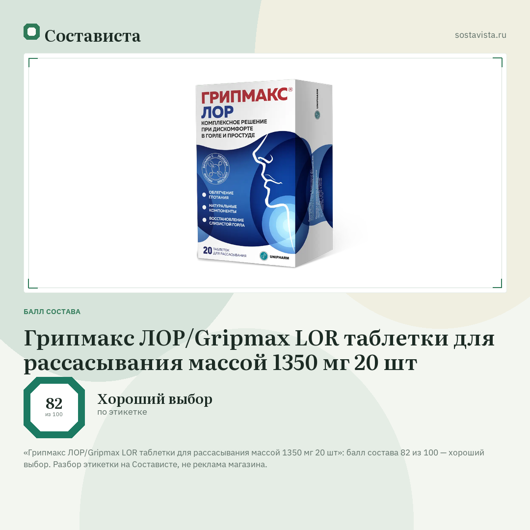 Грипмакс ЛОР/Gripmax LOR таблетки для рассасывания массой 1350 мг 20 шт: балл состава 82 из 100 — Состависта