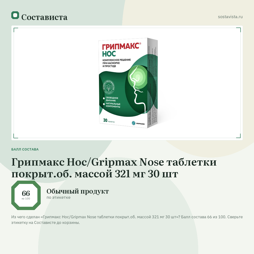 Грипмакс Нос/Gripmax Nose таблетки покрыт.об. массой 321 мг 30 шт: балл состава 66 из 100 — Состависта