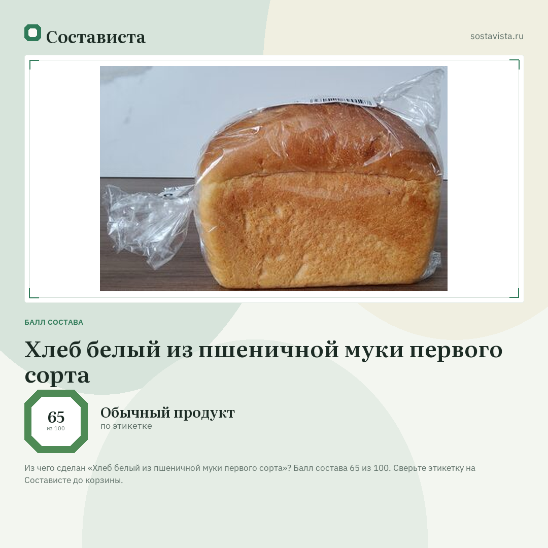 Хлеб белый из пшеничной муки первого сорта: балл состава 65 из 100 — Состависта