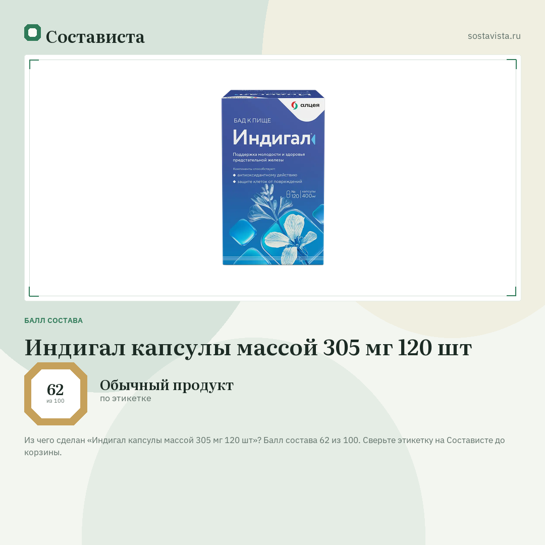 Индигал капсулы массой 305 мг 120 шт: балл состава 62 из 100 — Состависта
