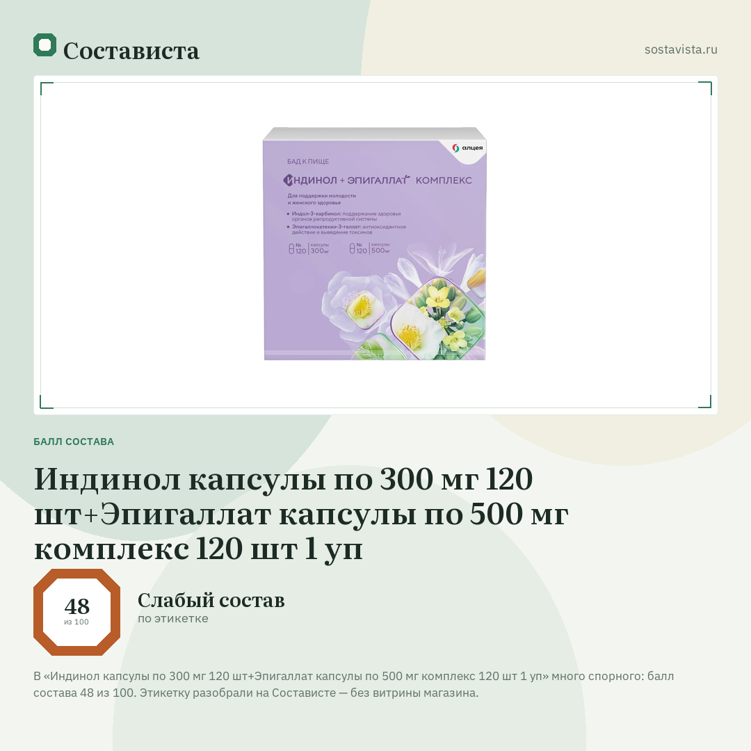 Индинол капсулы по 300 мг 120 шт+Эпигаллат капсулы по 500 мг комплекс 120 шт 1 уп: балл состава 48 из 100 — Состависта