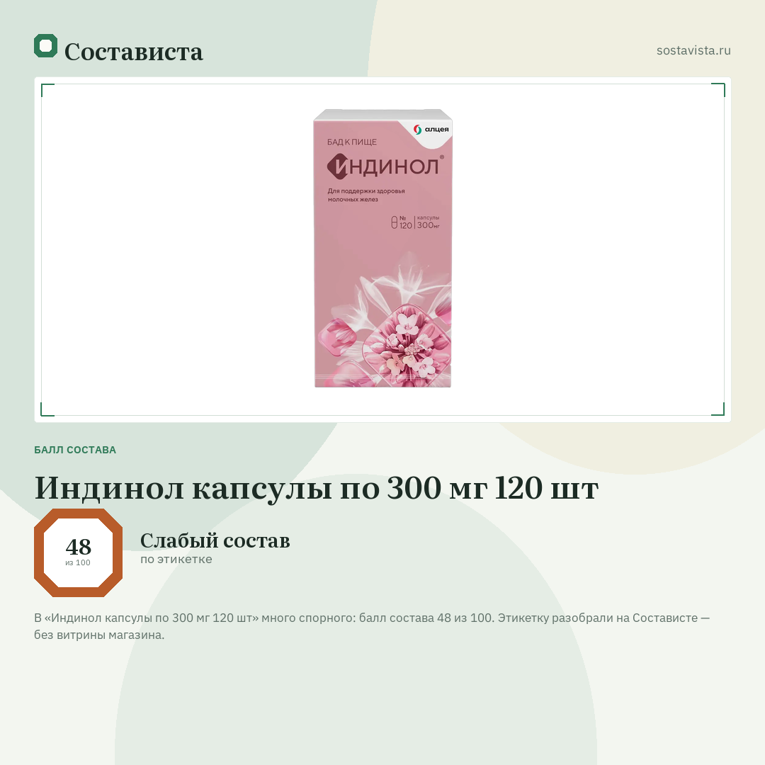 Индинол капсулы по 300 мг 120 шт: балл состава 48 из 100 — Состависта