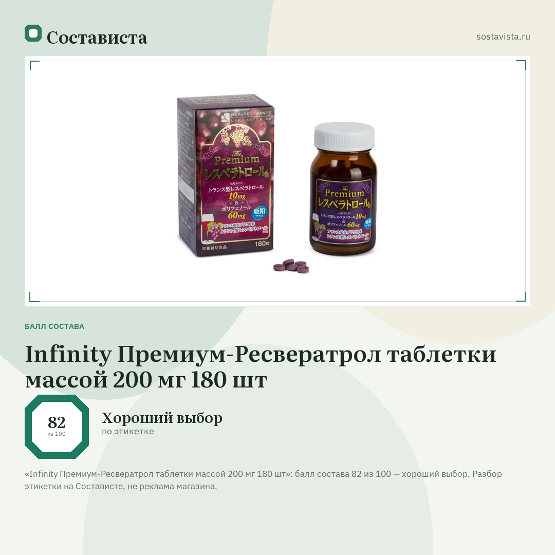 Infinity Премиум-Ресвератрол таблетки массой 200 мг 180 шт: балл состава 82 из 100 — Состависта
