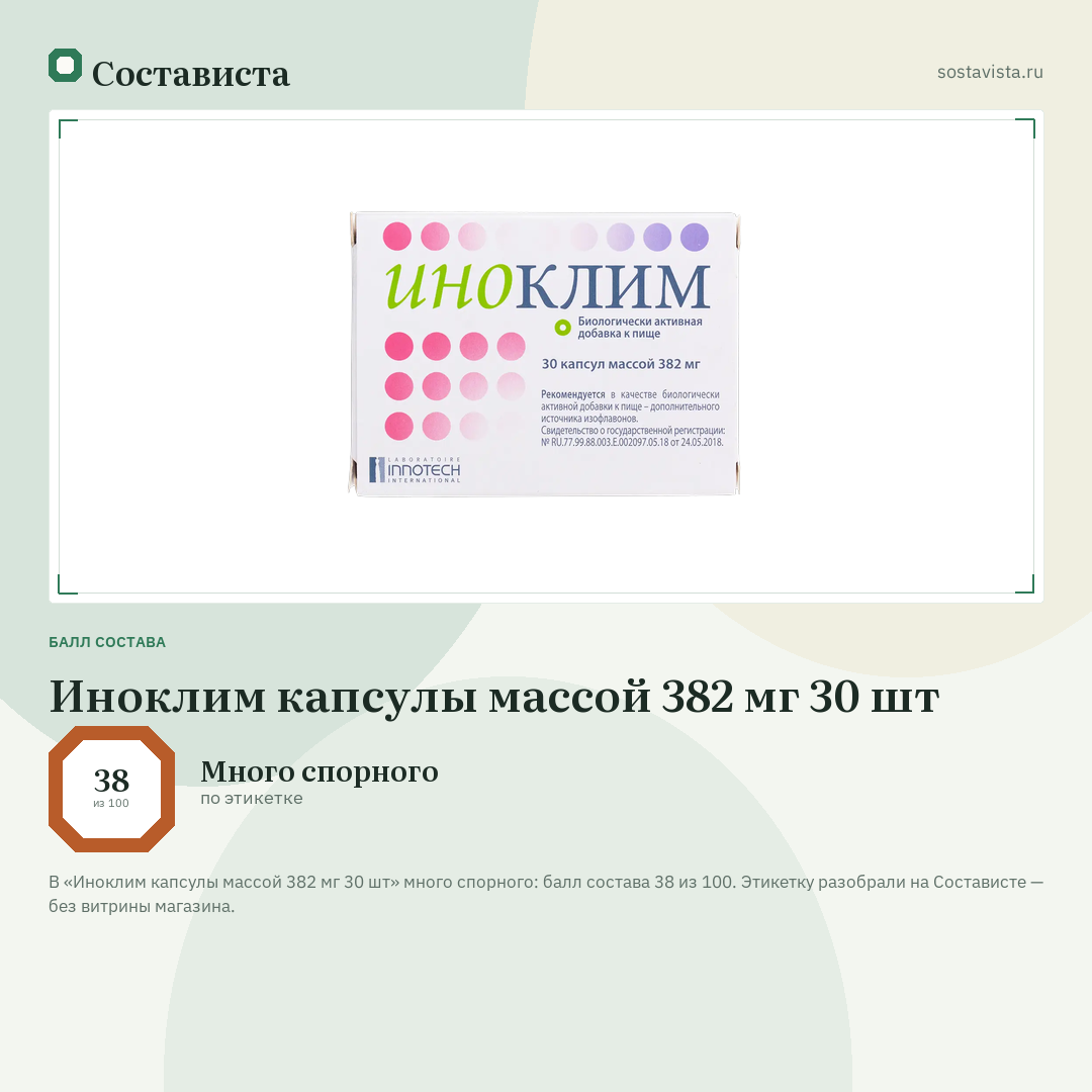 Иноклим капсулы массой 382 мг 30 шт: балл состава 38 из 100 — Состависта