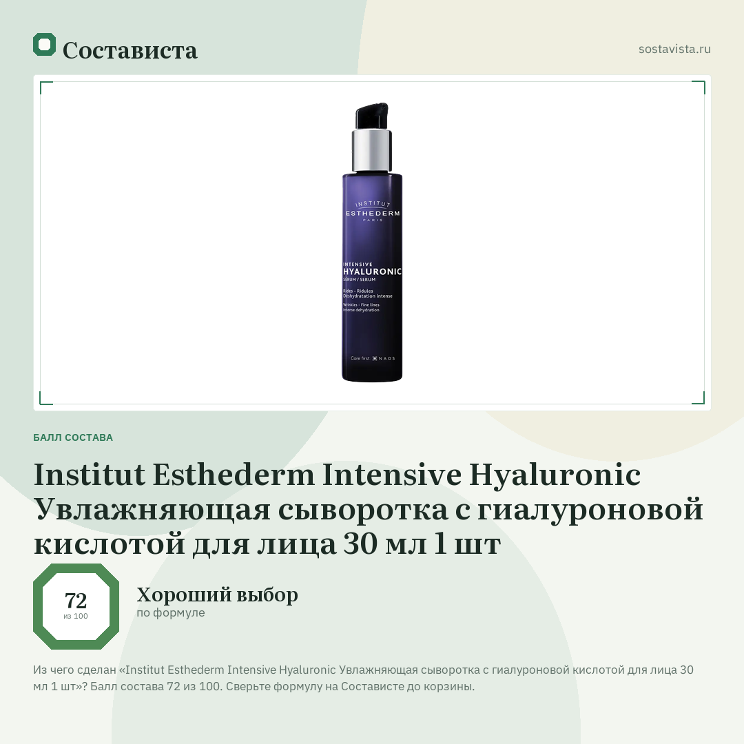 Institut Esthederm Intensive Hyaluronic Увлажняющая сыворотка с гиалуроновой кислотой для лица 30 мл 1 шт: балл состава 72 из 100 — Состависта