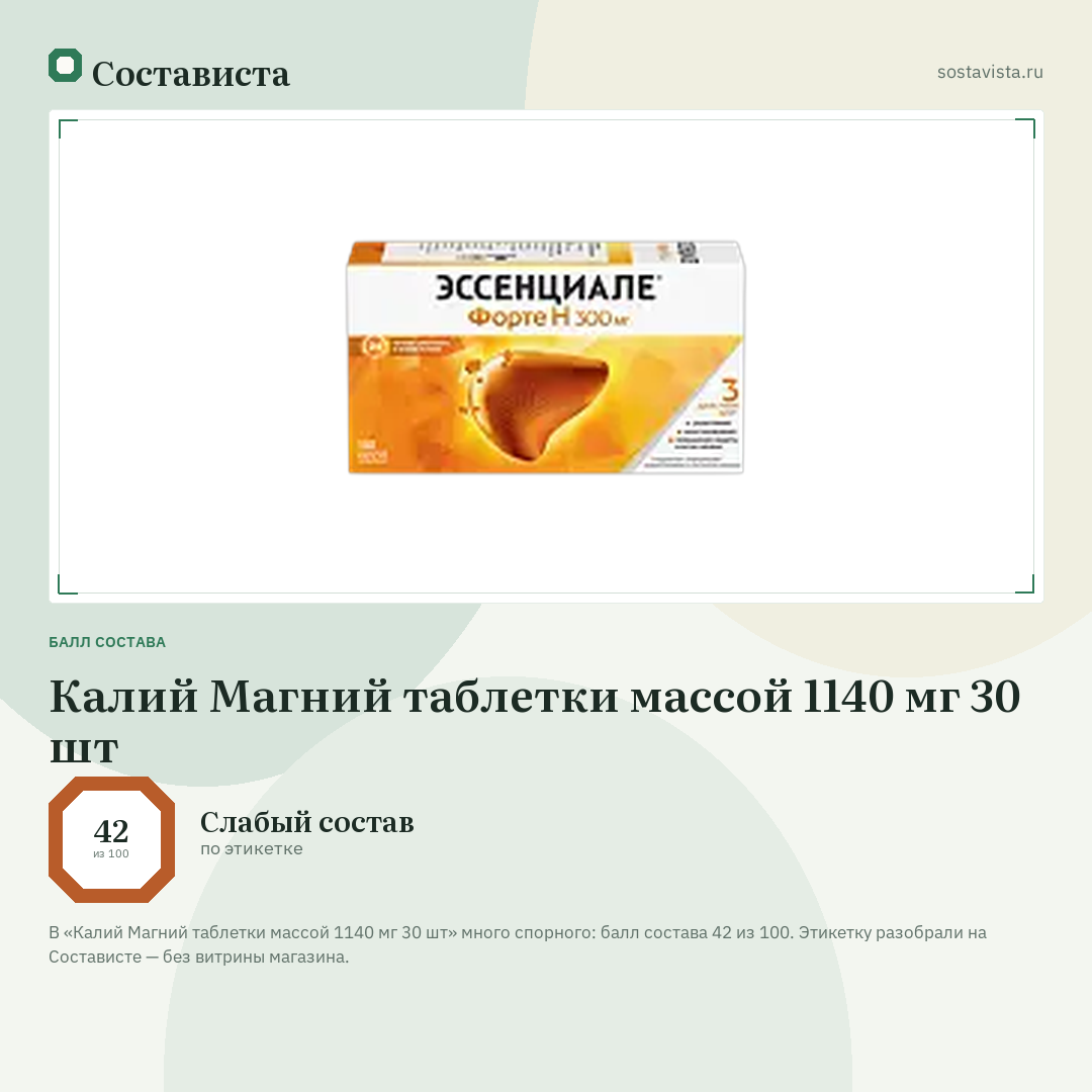 Калий Магний таблетки массой 1140 мг 30 шт: балл состава 42 из 100 — Состависта