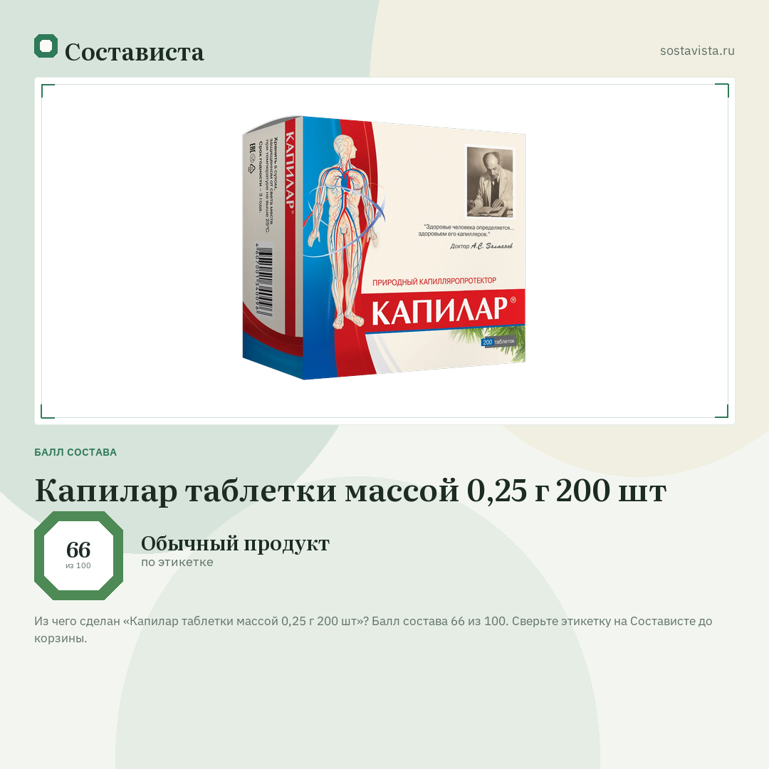 Капилар таблетки массой 0,25 г 200 шт: балл состава 66 из 100 — Состависта