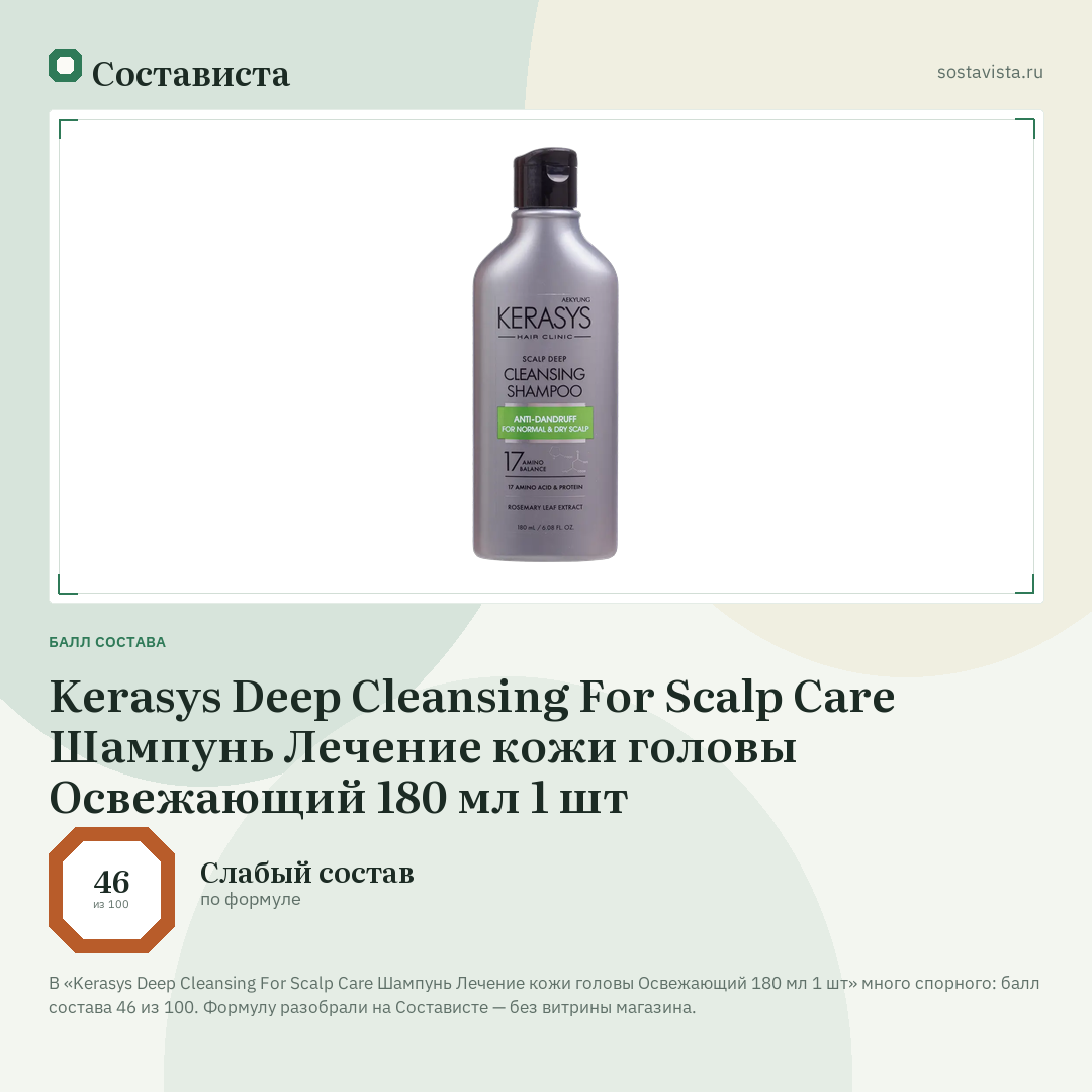 Kerasys Deep Cleansing For Scalp Care Шампунь Лечение кожи головы Освежающий 180 мл 1 шт: балл состава 46 из 100 — Состависта