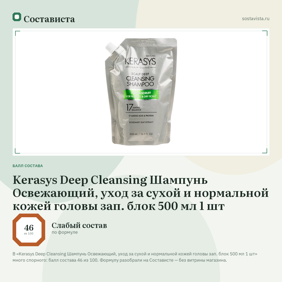 Kerasys Deep Cleansing Шампунь Освежающий, уход за сухой и нормальной кожей головы зап. блок 500 мл 1 шт: балл состава 46 из 100 — Состависта
