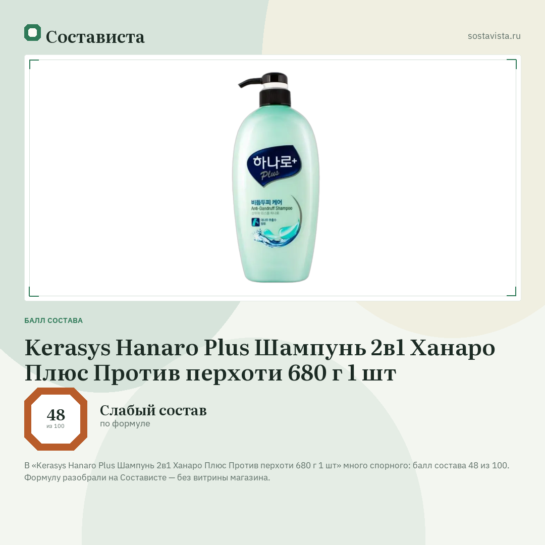 Kerasys Hanaro Plus Шампунь 2в1 Ханаро Плюс Против перхоти 680 г 1 шт: балл состава 48 из 100 — Состависта