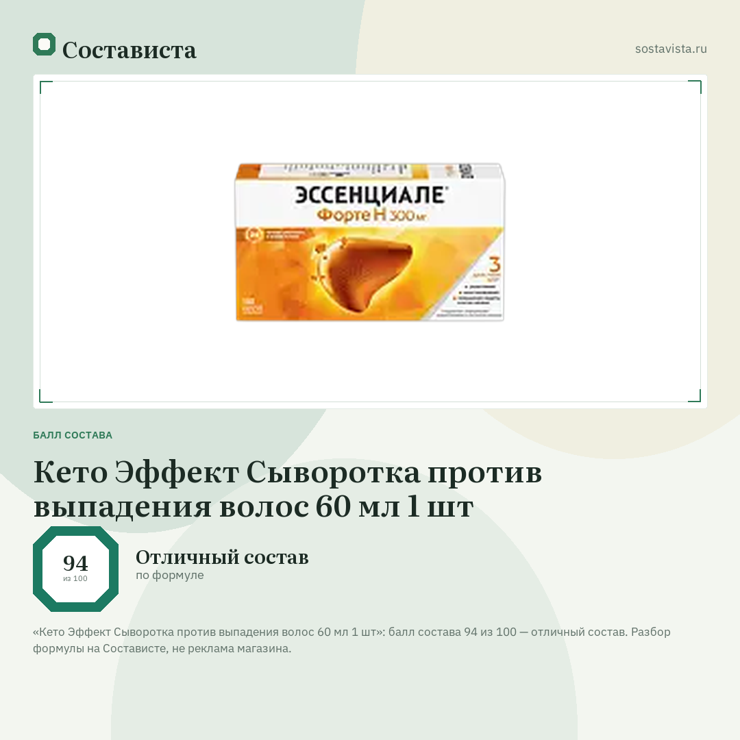 Кето Эффект Сыворотка против выпадения волос 60 мл 1 шт: балл состава 94 из 100 — Состависта