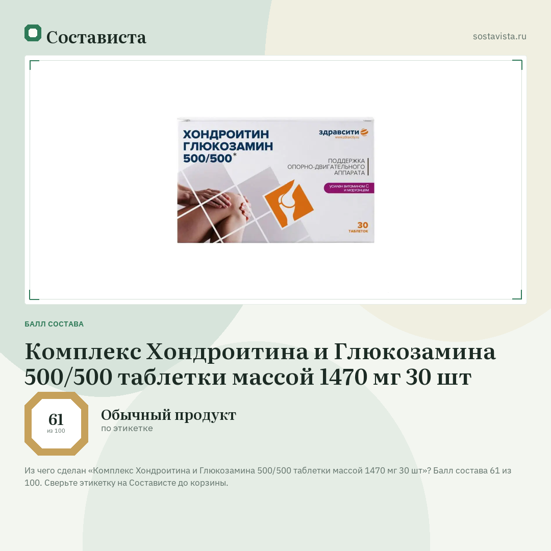 Комплекс Хондроитина и Глюкозамина 500/500 таблетки массой 1470 мг 30 шт: балл состава 61 из 100 — Состависта