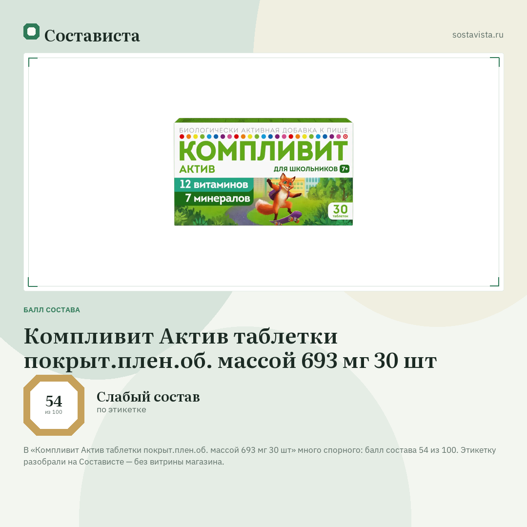 Компливит Актив таблетки покрыт.плен.об. массой 693 мг 30 шт: балл состава 54 из 100 — Состависта