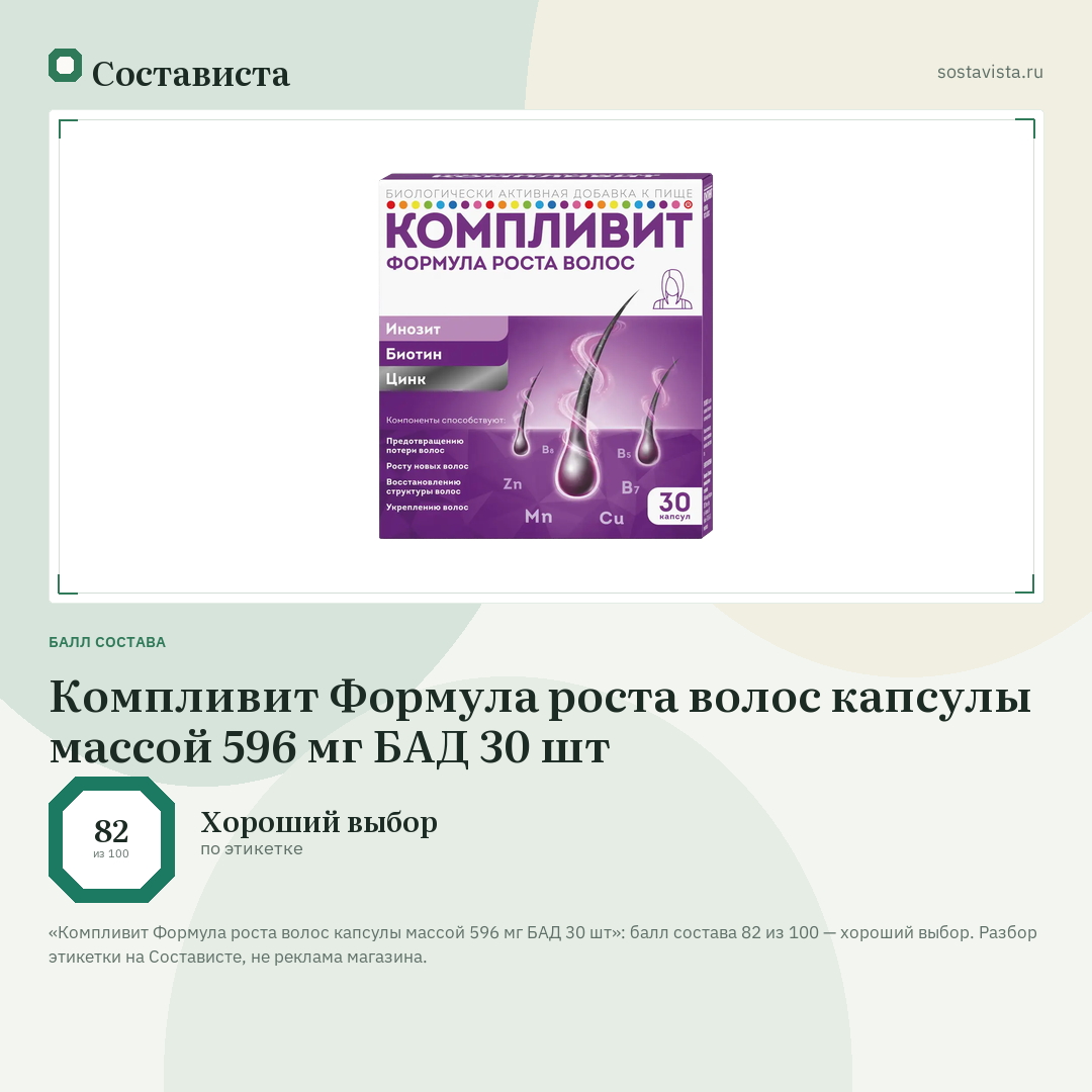 Компливит Формула роста волос капсулы массой 596 мг БАД 30 шт: балл состава 82 из 100 — Состависта