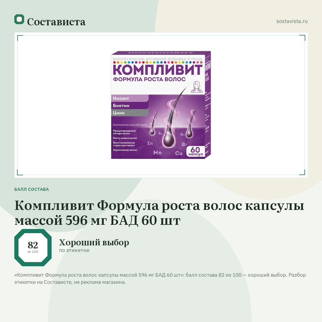 Компливит Формула роста волос капсулы массой 596 мг БАД 60 шт: балл состава 82 из 100 — Состависта