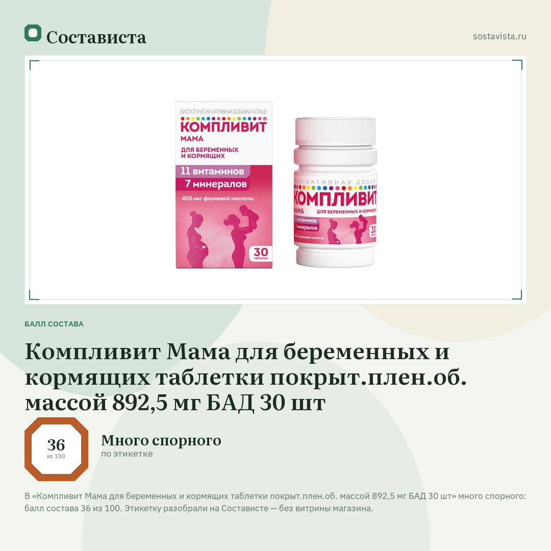Компливит Мама для беременных и кормящих таблетки покрыт.плен.об. массой 892,5 мг БАД 30 шт: балл состава 36 из 100 — Состависта
