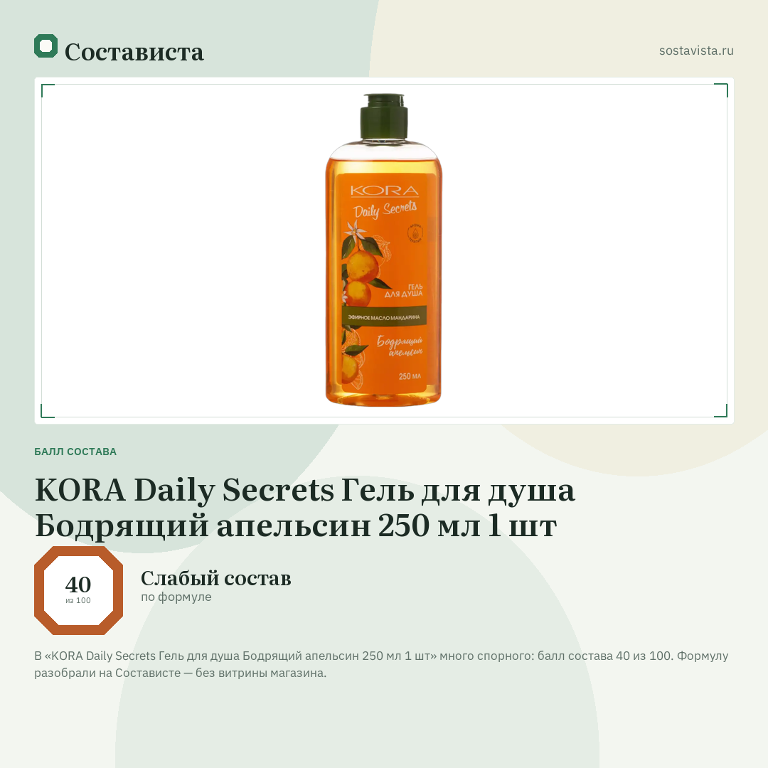 KORA Daily Secrets Гель для душа Бодрящий апельсин 250 мл 1 шт: балл состава 40 из 100 — Состависта