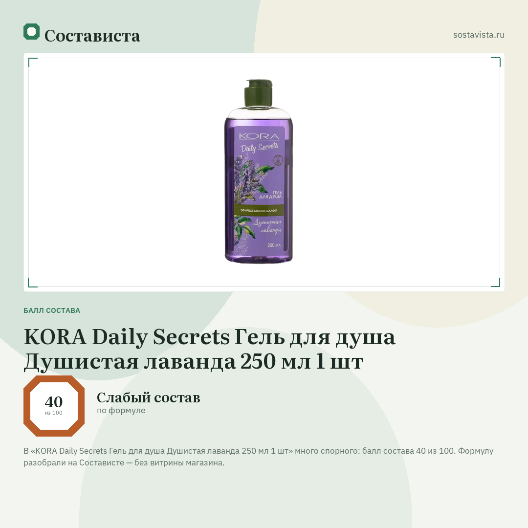 KORA Daily Secrets Гель для душа Душистая лаванда 250 мл 1 шт: балл состава 40 из 100 — Состависта