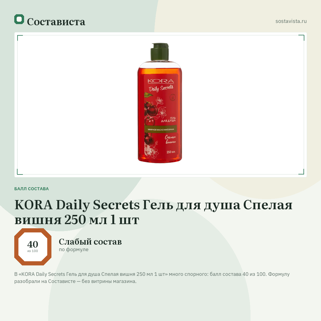 KORA Daily Secrets Гель для душа Спелая вишня 250 мл 1 шт: балл состава 40 из 100 — Состависта