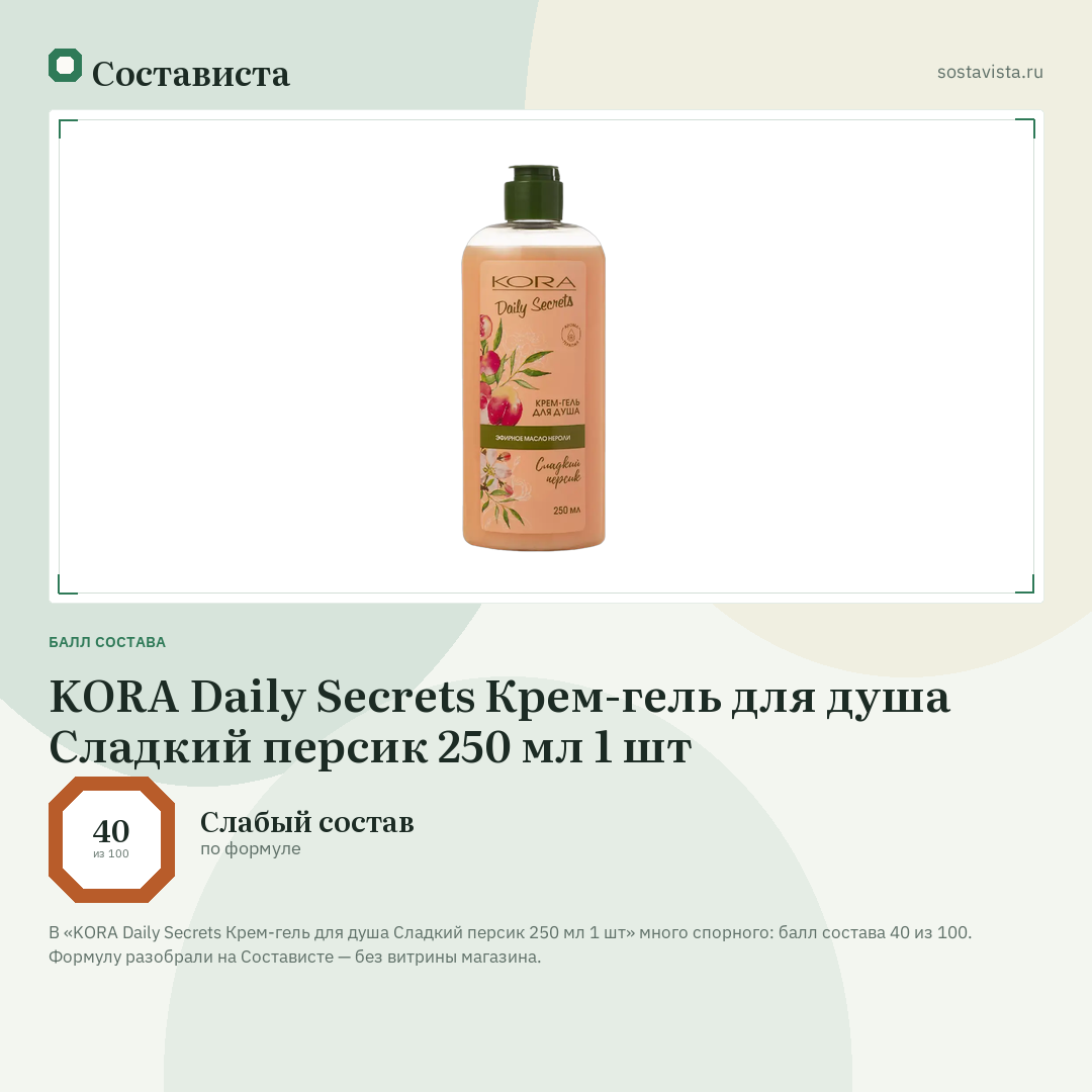 KORA Daily Secrets Крем-гель для душа Сладкий персик 250 мл 1 шт: балл состава 40 из 100 — Состависта
