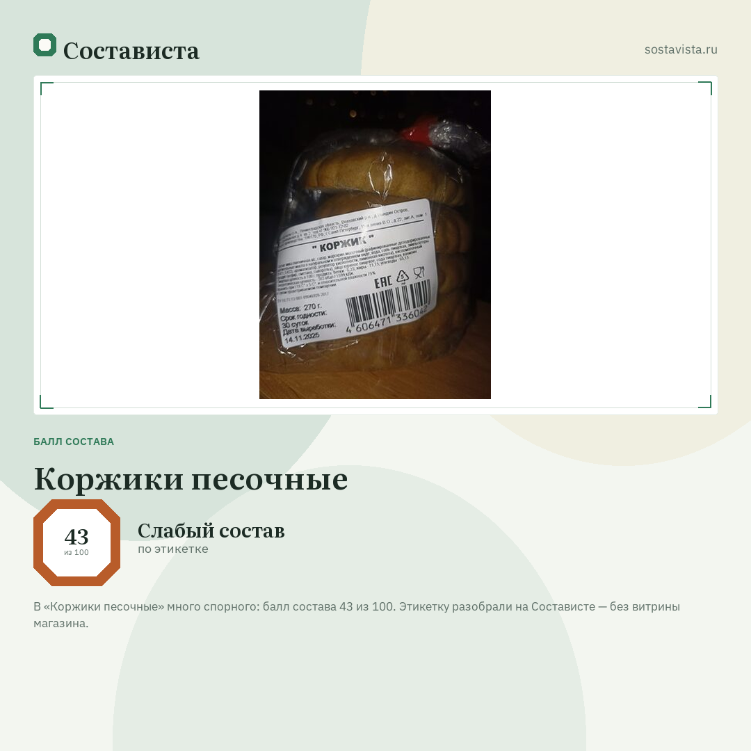Коржики песочные: балл состава 43 из 100 — Состависта