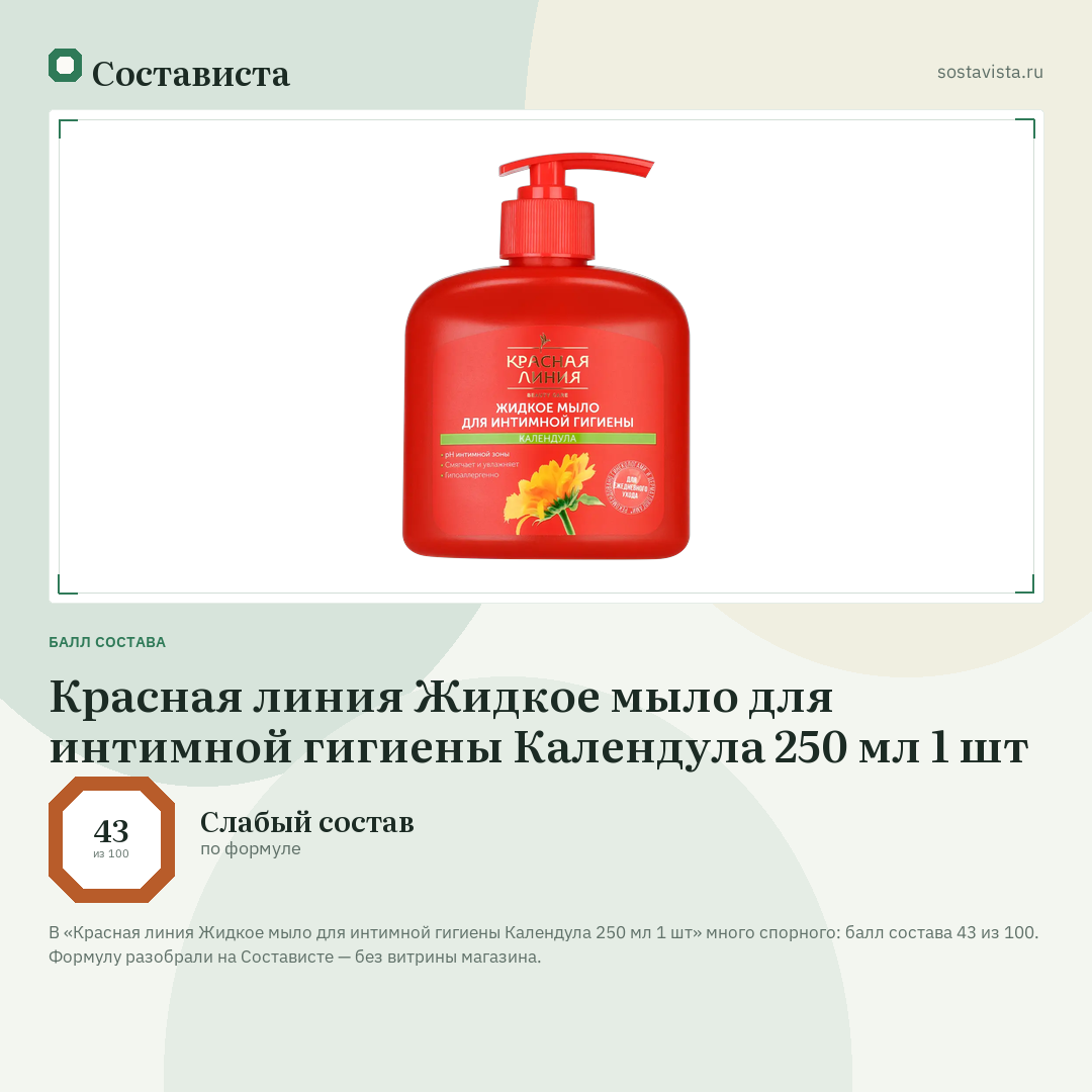 Красная линия Жидкое мыло для интимной гигиены Календула 250 мл 1 шт: балл состава 43 из 100 — Состависта