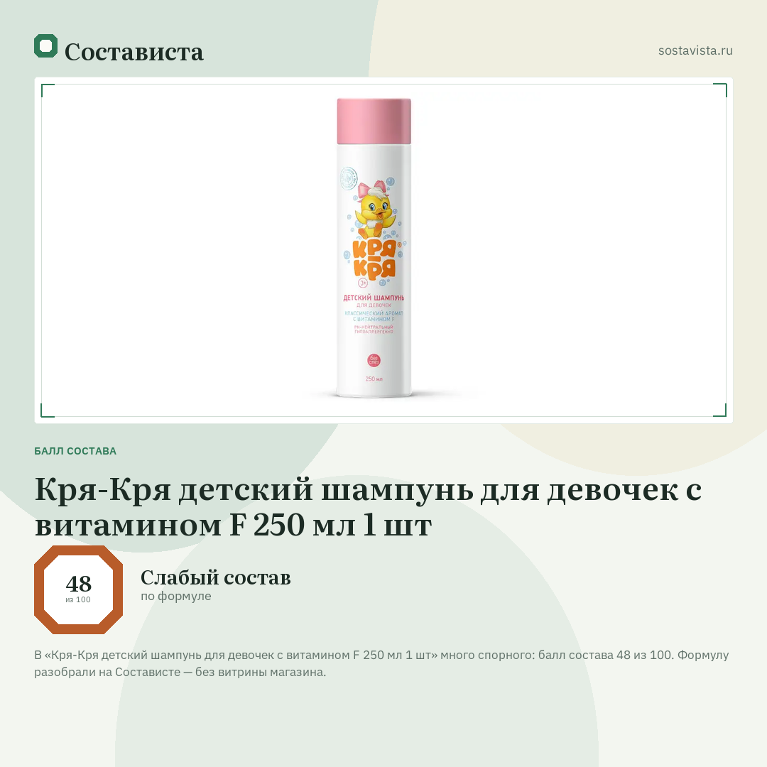 Кря-Кря детский шампунь для девочек с витамином F 250 мл 1 шт: балл состава 48 из 100 — Состависта