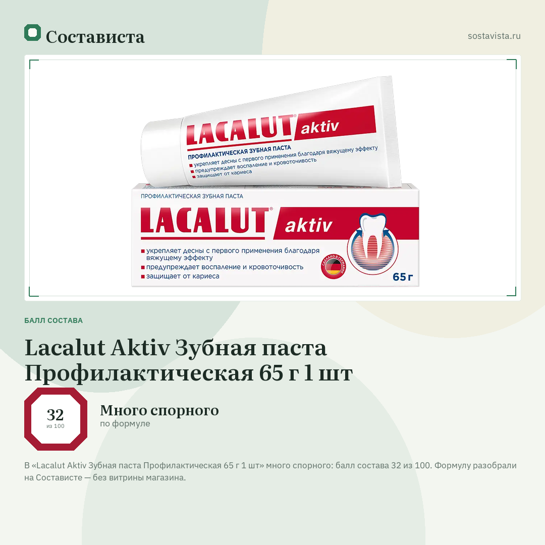 Lacalut Aktiv Зубная паста Профилактическая 65 г 1 шт: балл состава 32 из 100 — Состависта