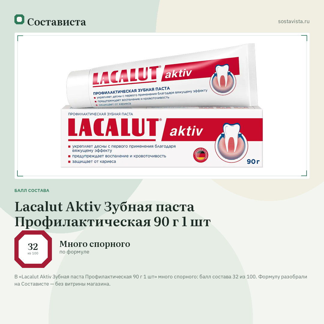 Lacalut Aktiv Зубная паста Профилактическая 90 г 1 шт: балл состава 32 из 100 — Состависта