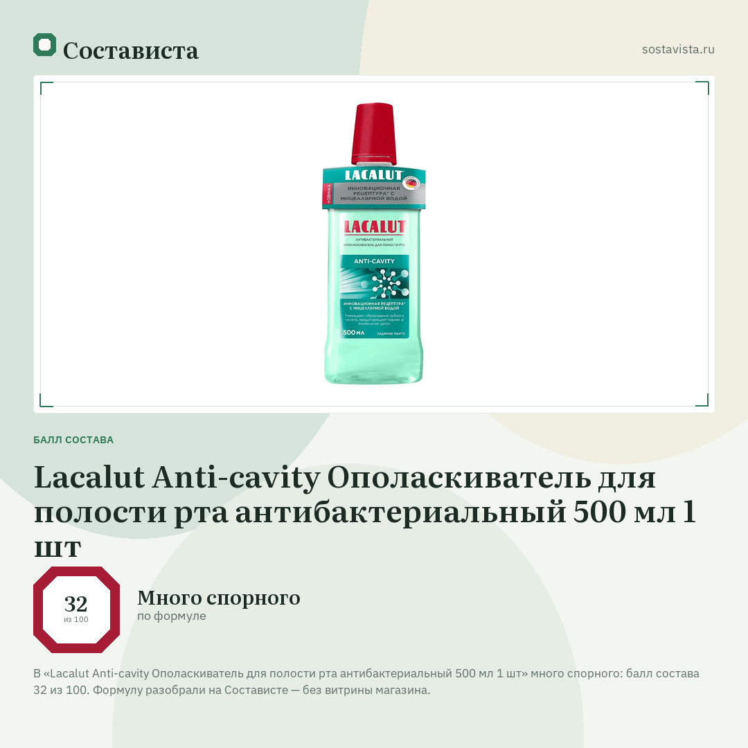 Lacalut Anti-cavity Ополаскиватель для полости рта антибактериальный 500 мл 1 шт: балл состава 32 из 100 — Состависта