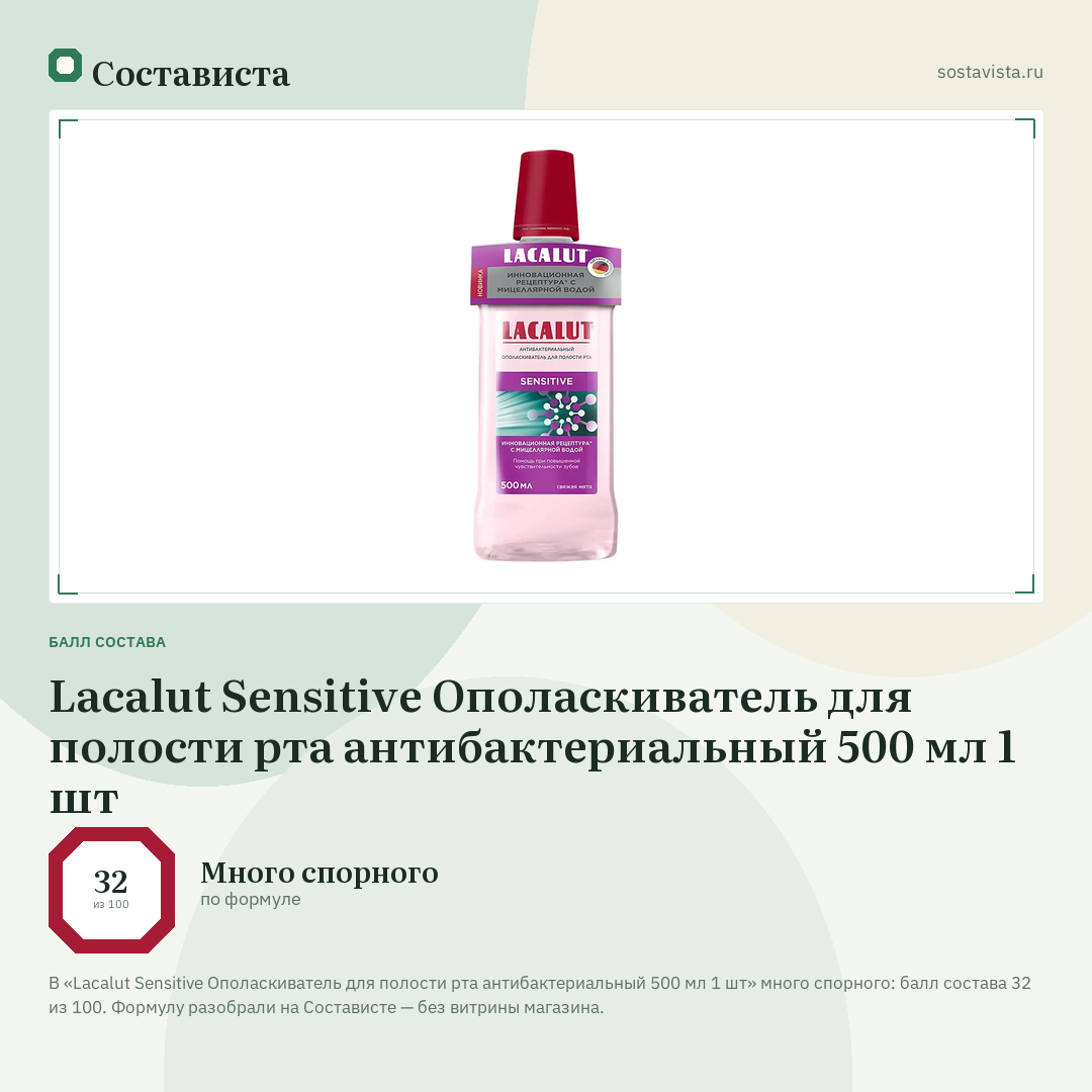 Lacalut Sensitive Ополаскиватель для полости рта антибактериальный 500 мл 1 шт: балл состава 32 из 100 — Состависта