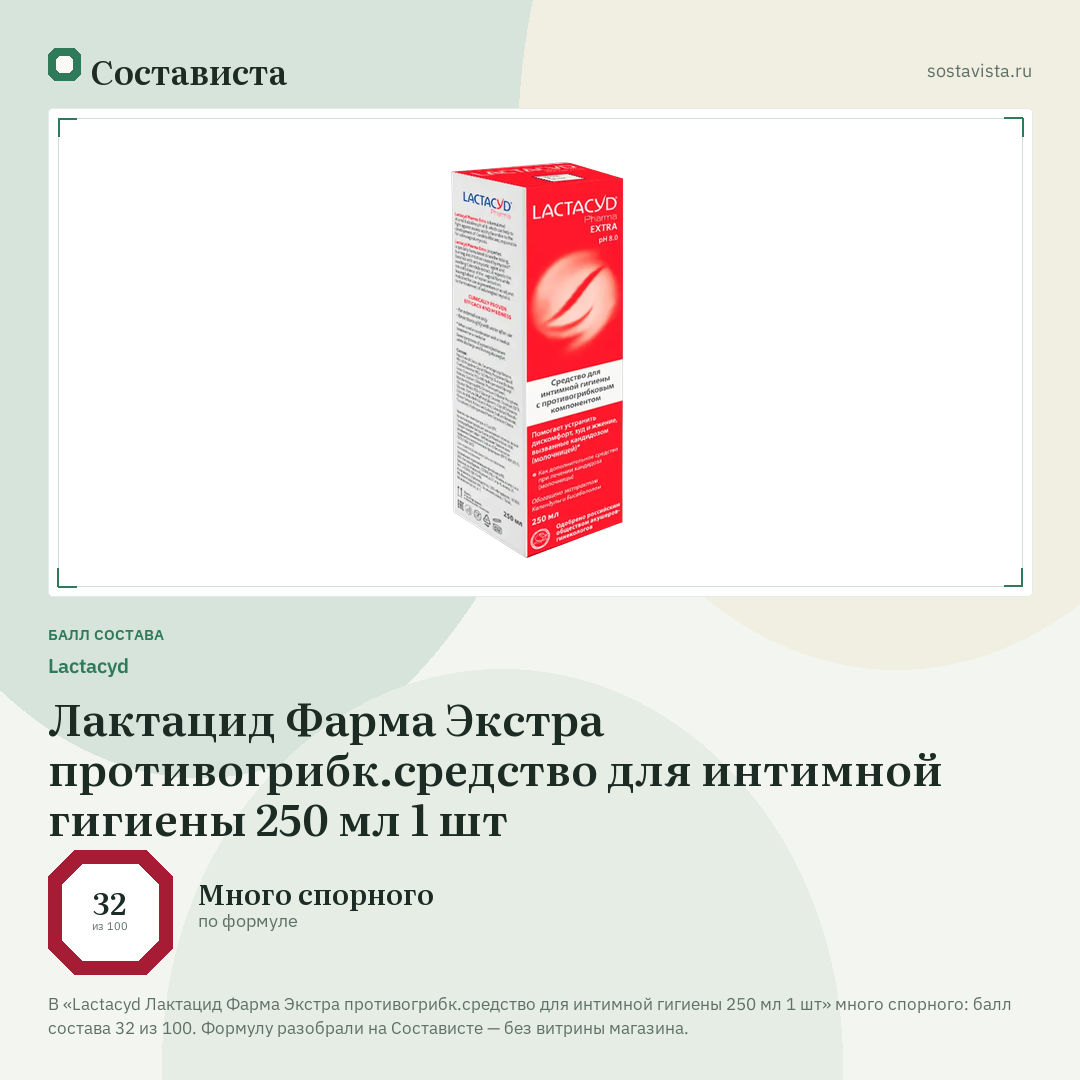 Lactacyd Лактацид Фарма Экстра противогрибк.средство для интимной гигиены 250 мл 1 шт: балл состава 32 из 100 — Состависта