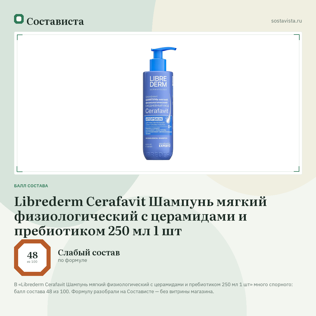 Librederm Cerafavit Шампунь мягкий физиологический с церамидами и пребиотиком 250 мл 1 шт: балл состава 48 из 100 — Состависта
