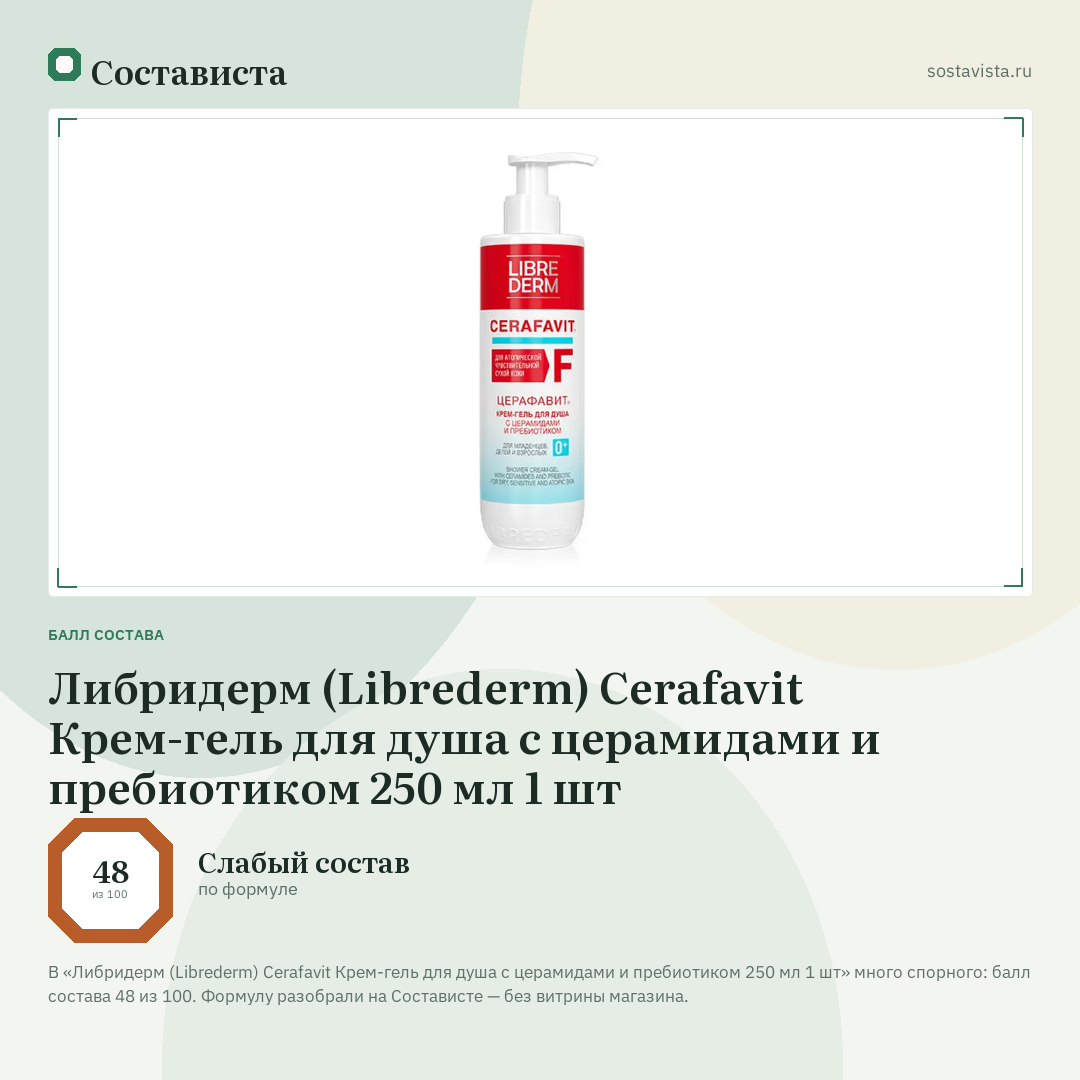 Либридерм (Librederm) Cerafavit Крем-гель для душа с церамидами и пребиотиком 250 мл 1 шт: балл состава 48 из 100 — Состависта