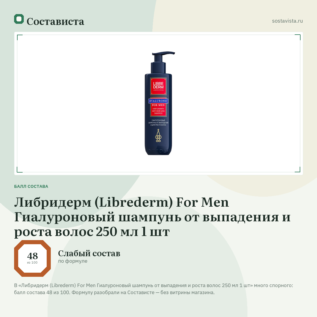 Либридерм (Librederm) For Men Гиалуроновый шампунь от выпадения и роста волос 250 мл 1 шт: балл состава 48 из 100 — Состависта