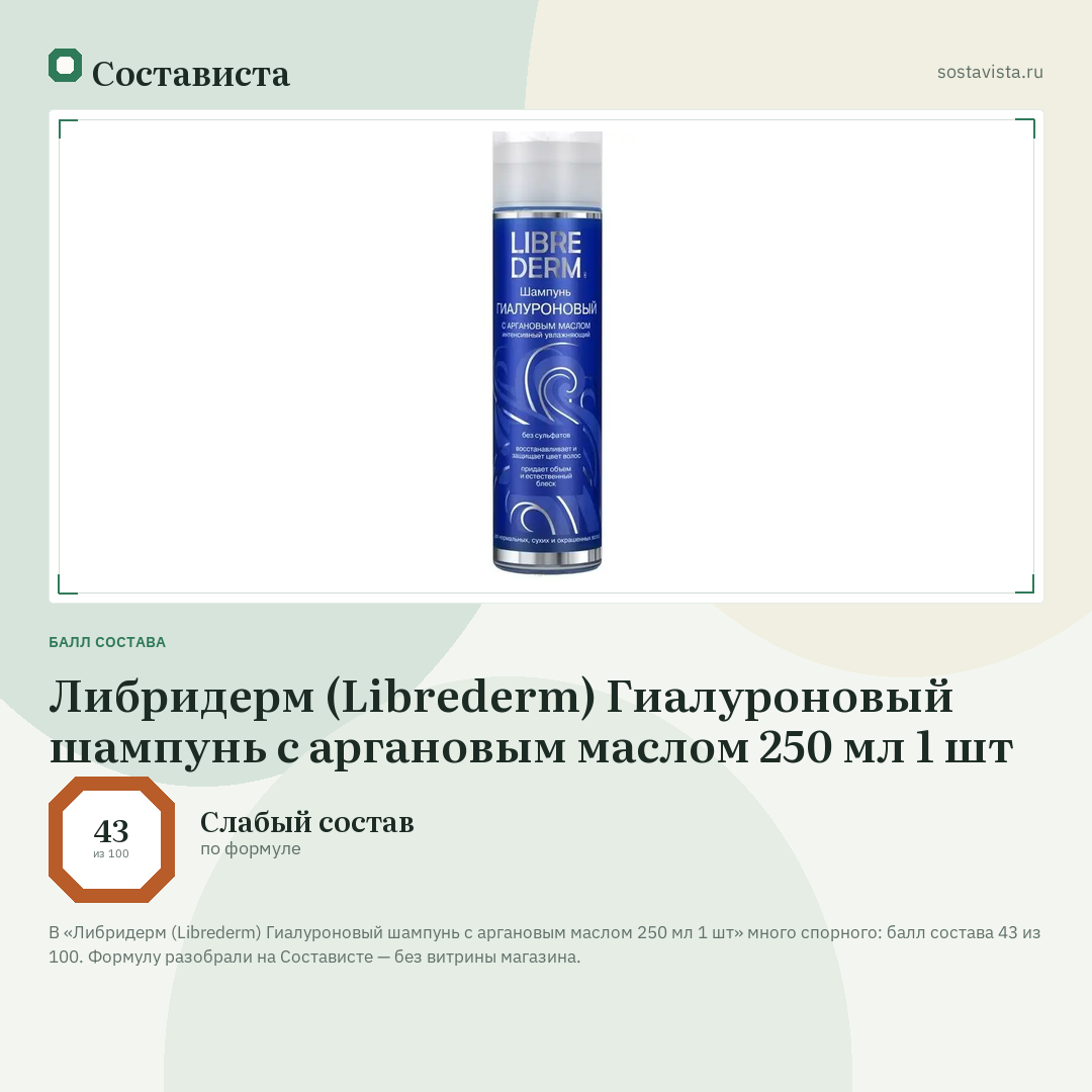 Либридерм (Librederm) Гиалуроновый шампунь с аргановым маслом 250 мл 1 шт: балл состава 43 из 100 — Состависта