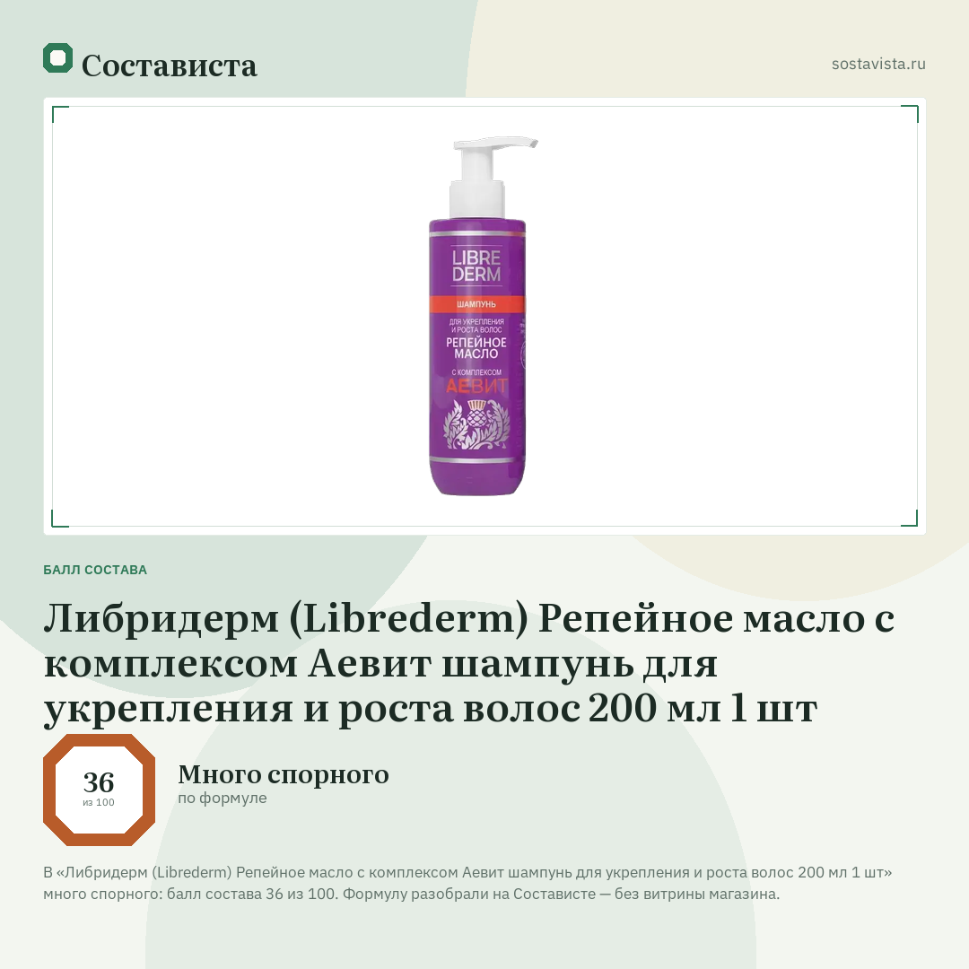 Либридерм (Librederm) Репейное масло с комплексом Аевит шампунь для укрепления и роста волос 200 мл 1 шт: балл состава 36 из 100 — Состависта