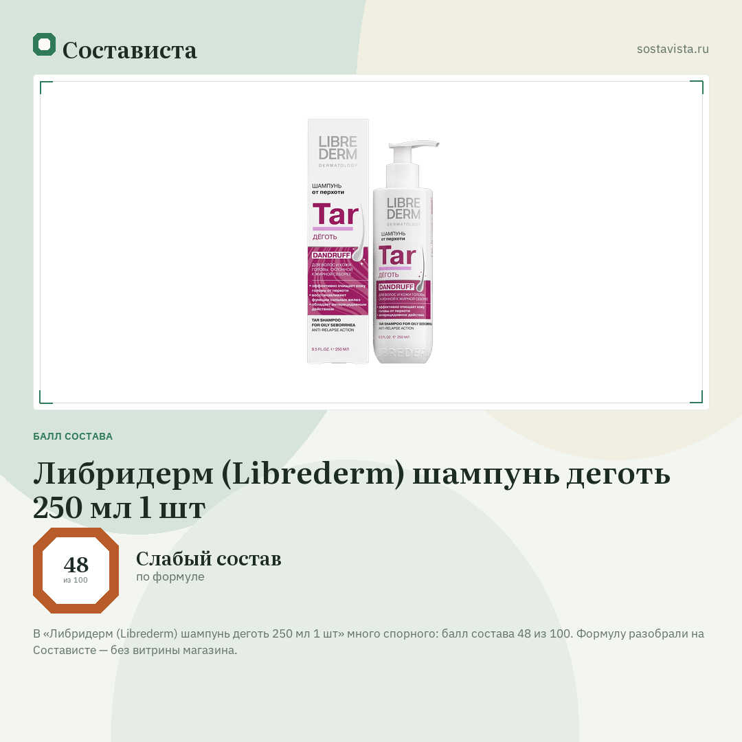 Либридерм (Librederm) шампунь деготь 250 мл 1 шт: балл состава 48 из 100 — Состависта