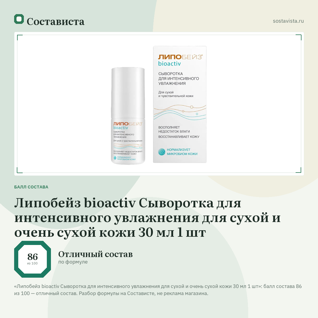 Липобейз bioactiv Сыворотка для интенсивного увлажнения для сухой и очень сухой кожи 30 мл 1 шт: балл состава 86 из 100 — Состависта
