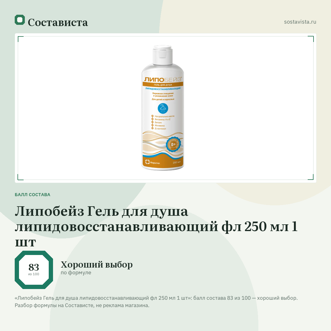 Липобейз Гель для душа липидовосстанавливающий фл 250 мл 1 шт: балл состава 83 из 100 — Состависта