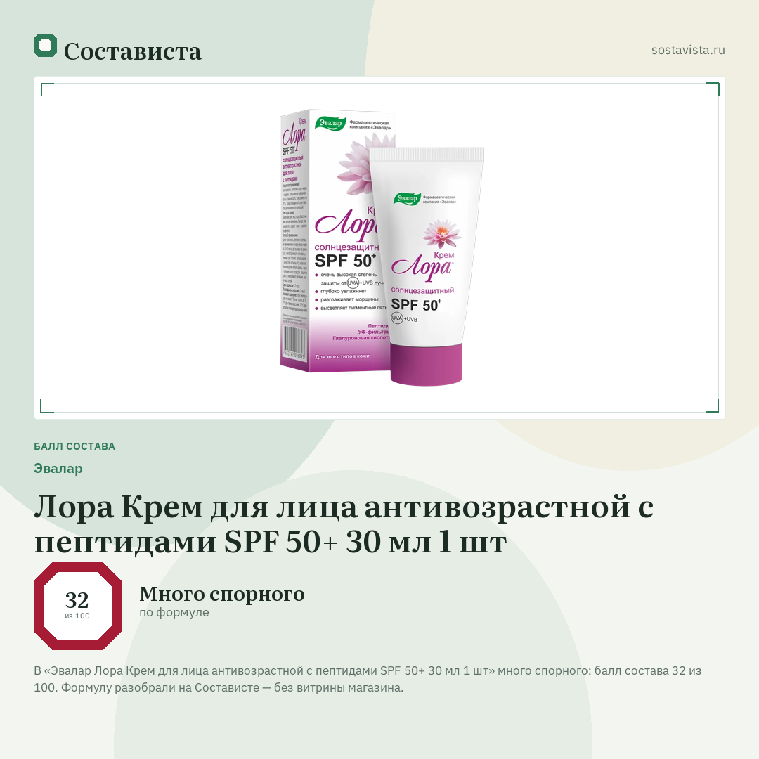 Эвалар Лора Крем для лица антивозрастной с пептидами SPF 50+ 30 мл 1 шт: балл состава 32 из 100 — Состависта