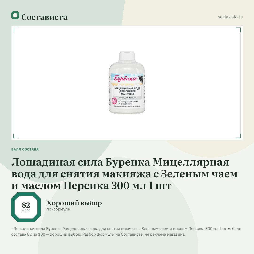 Лошадиная сила Буренка Мицеллярная вода для снятия макияжа с Зеленым чаем и маслом Персика 300 мл 1 шт: балл состава 82 из 100 — Состависта
