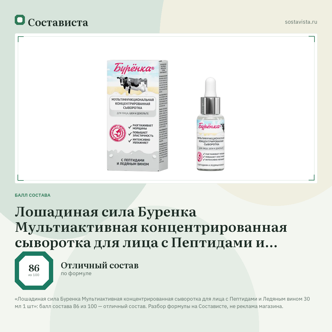 Лошадиная сила Буренка Мультиактивная концентрированная сыворотка для лица с Пептидами и Ледяным вином 30 мл 1 шт: балл состава 86 из 100 — Состависта