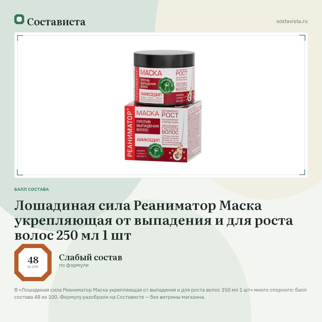 Лошадиная сила Реаниматор Маска укрепляющая от выпадения и для роста волос 250 мл 1 шт: балл состава 48 из 100 — Состависта