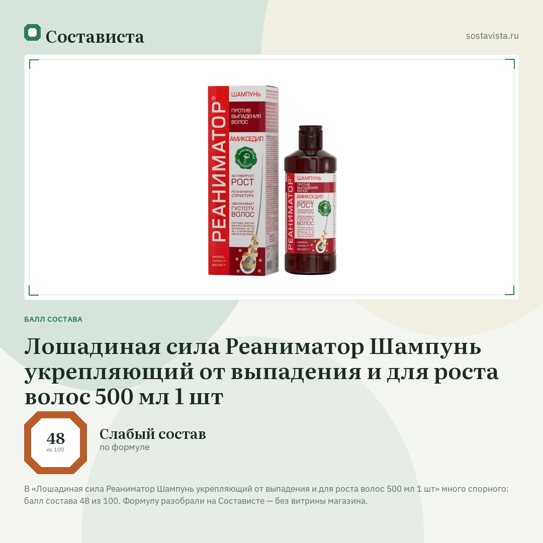 Лошадиная сила Реаниматор Шампунь укрепляющий от выпадения и для роста волос 500 мл 1 шт: балл состава 48 из 100 — Состависта