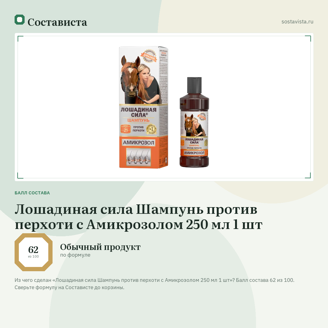 Лошадиная сила Шампунь против перхоти с Амикрозолом 250 мл 1 шт: балл состава 62 из 100 — Состависта