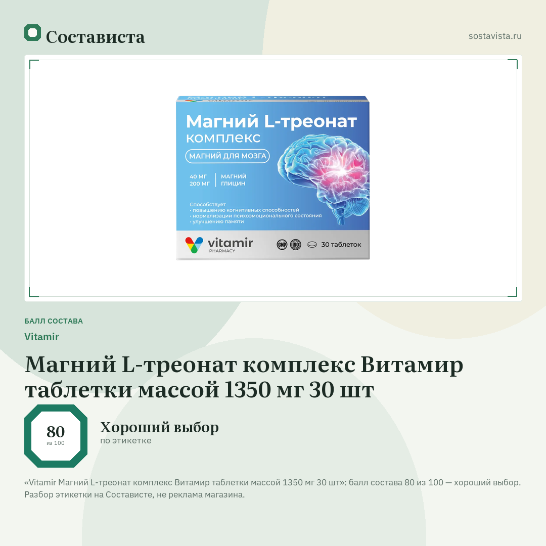Vitamir Магний L-треонат комплекс Витамир таблетки массой 1350 мг 30 шт: балл состава 80 из 100 — Состависта