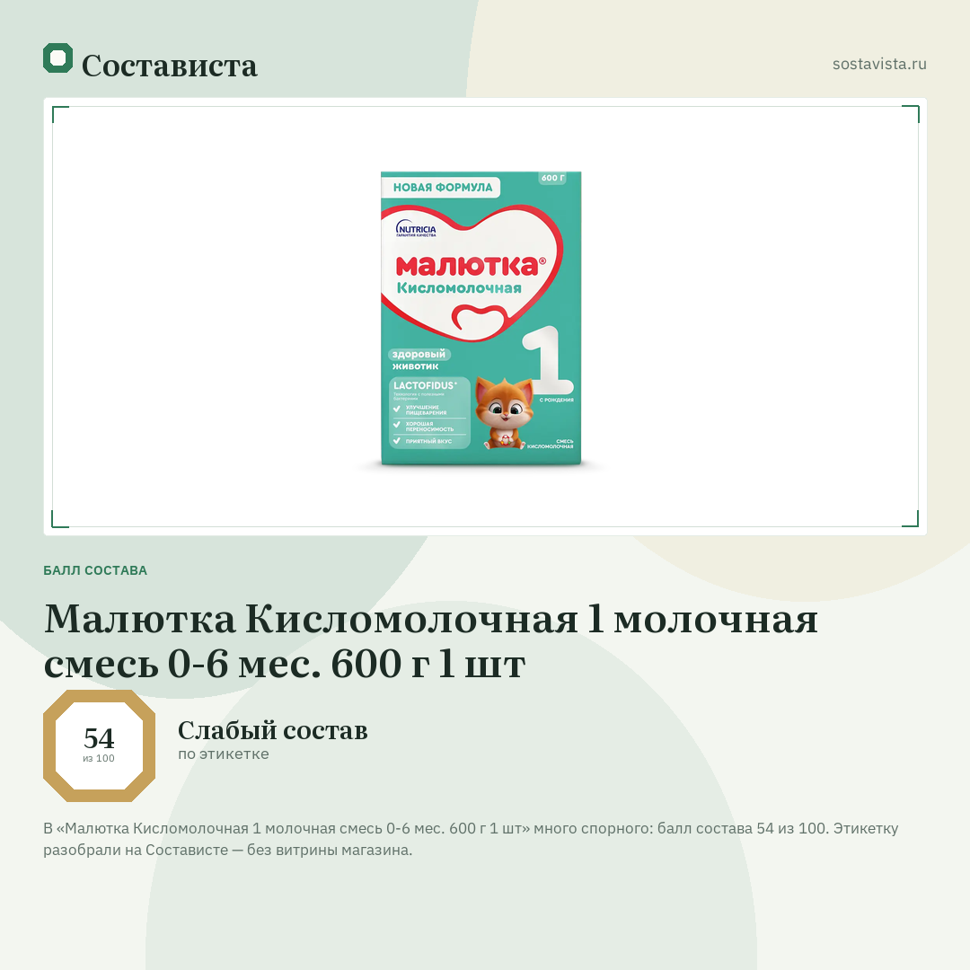 Малютка Кисломолочная 1 молочная смесь 0-6 мес. 600 г 1 шт: балл состава 54 из 100 — Состависта